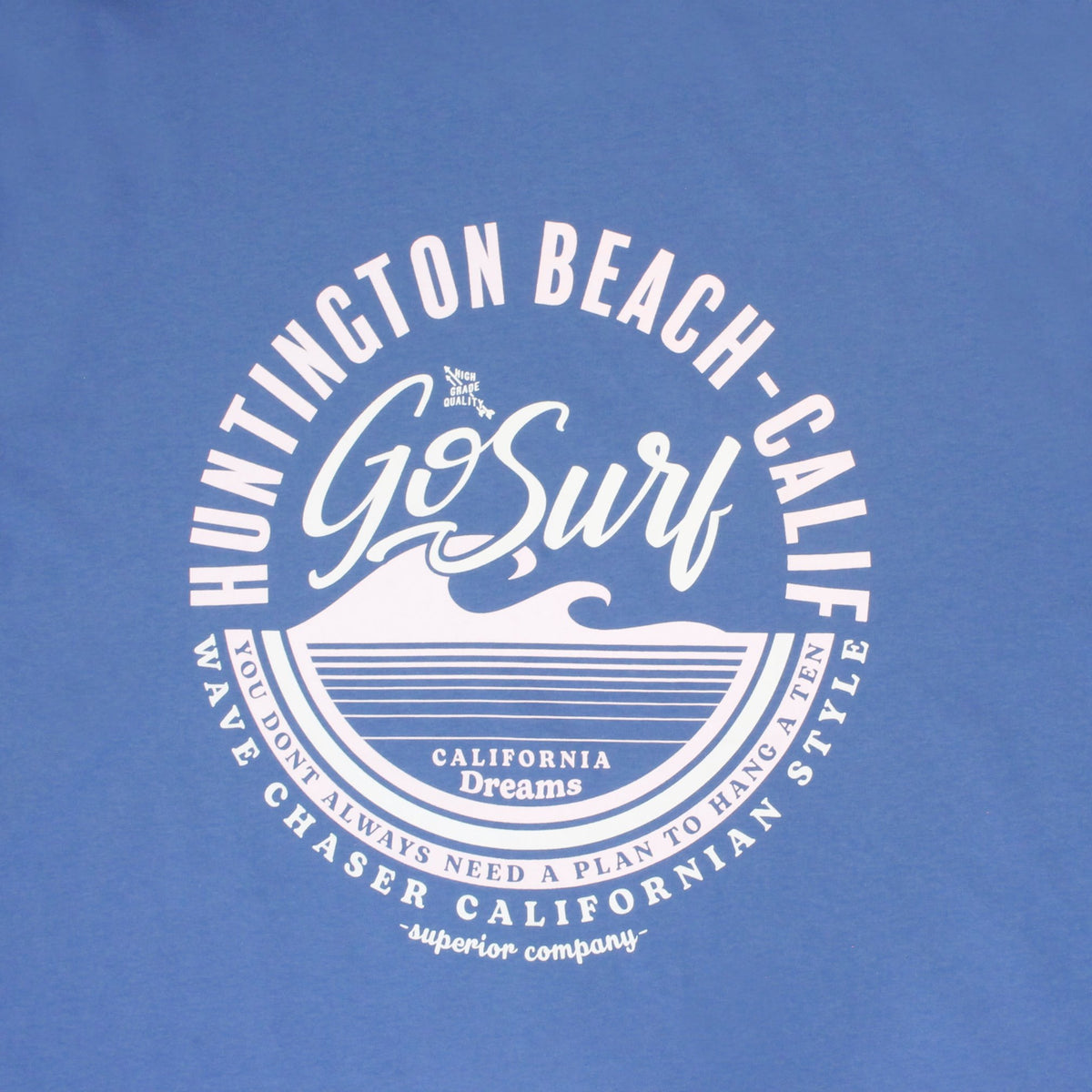#group_surf---mint/dutch-blue/marshmellow